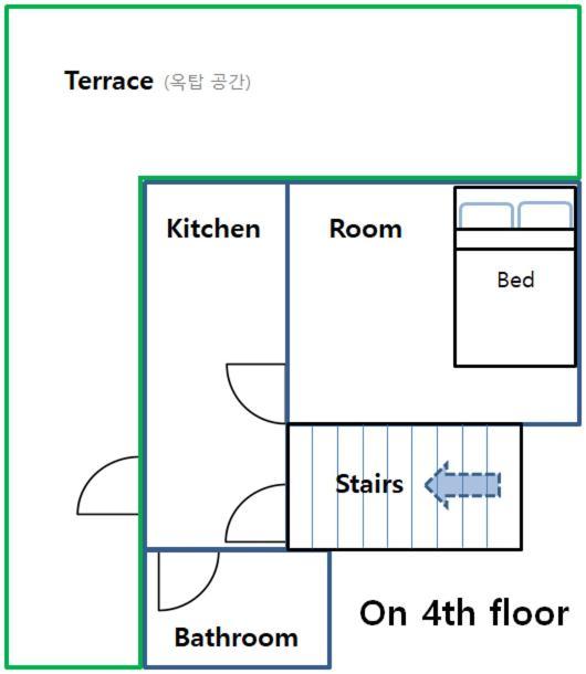 Nest Rumah tetamu Seoul